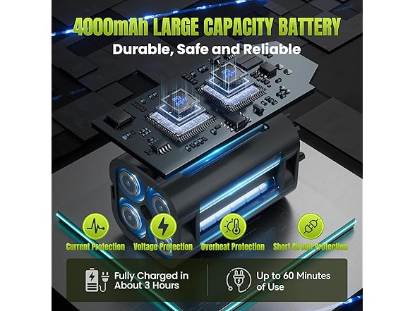 Oversize Turbo Dryer Blower for Car