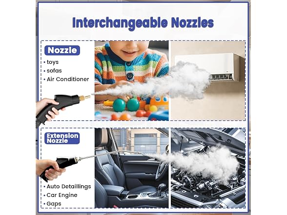 Portable Pressurized Steamer for Cleaning