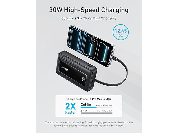 Anker Zolo Power Bank, 20,000mAh with Built-in Cable