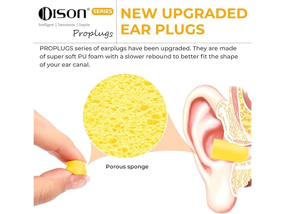 Dison 500Pairs Foam Earplugs