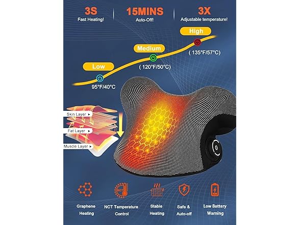 Upalled Wireless Heated Neck Stretcher