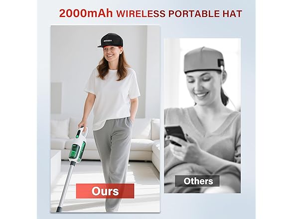 FIVORRA Hair Growth Red Light Cap