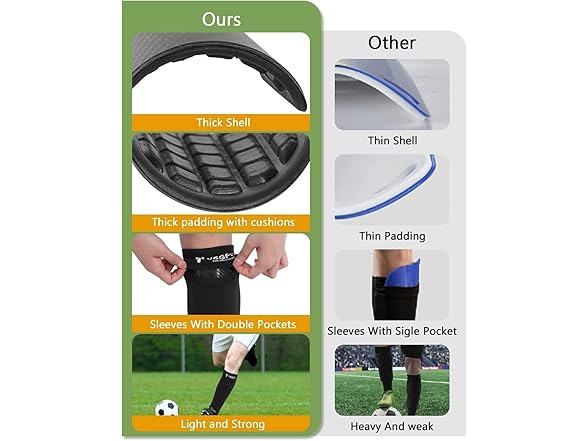 Yegfit Carbon Soccer Shin Guards Sleeves