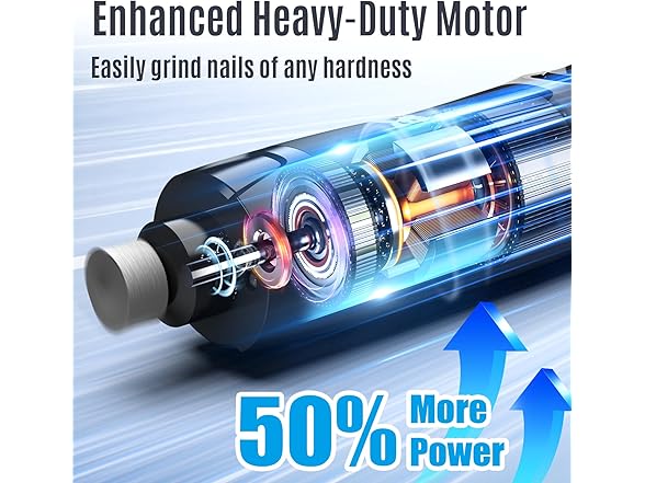 Casfuy B0FCFWFVQV dog nail grinder