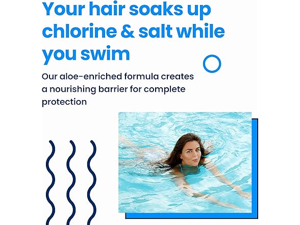 AQUA GUARD Pre-Swim Hair Defense