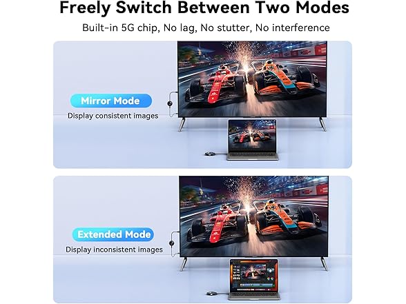 4URPC Wireless Display Adapter