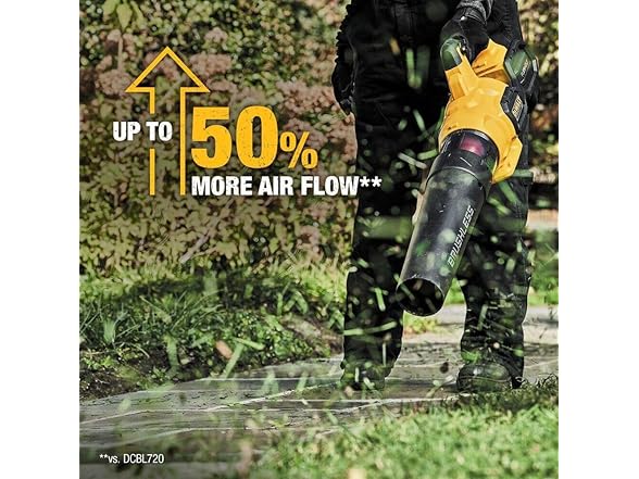 DEWALT 60V Combo Kit (DCKO266X1)