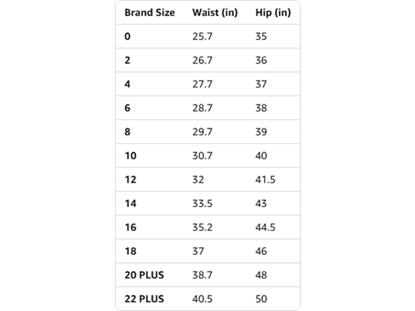 Wrangler Women's (8) Women's High Rise Unforgettab