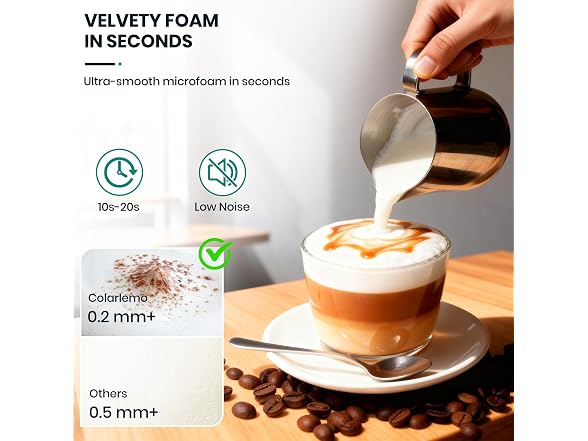 Milk Frother Handheld Rechargeable