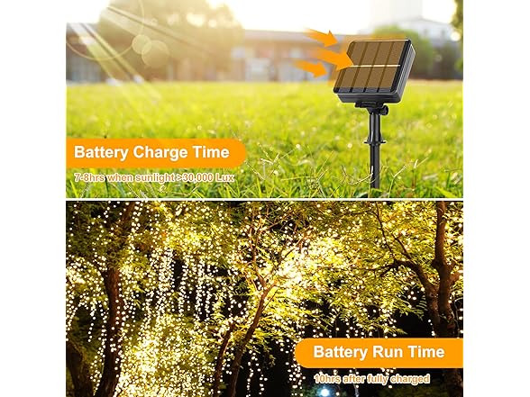 BesLowe 288FT 800LED Solar Fairy Lights