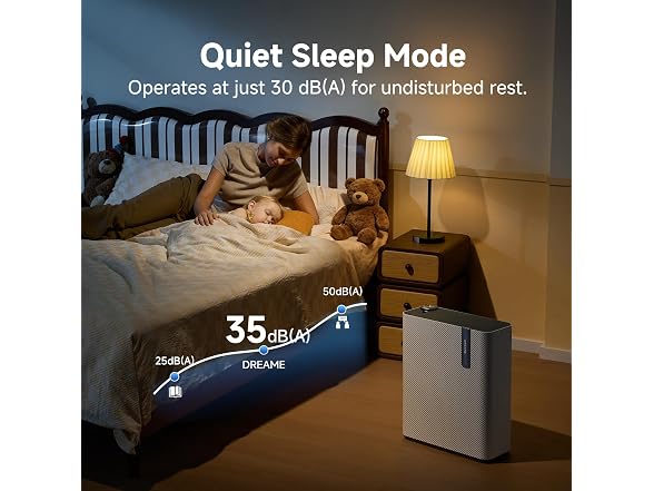 Dreame Air Purifier with Humidifier
