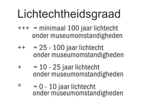 Amsterdam Acrylic Tube 20ml Blue Violet 568