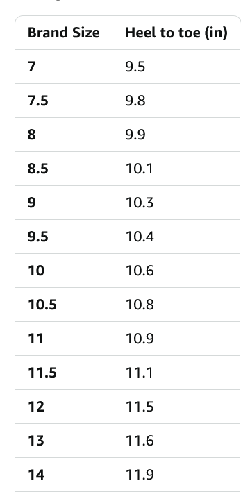 Ariat Groundbreaker Men's MetGuard Steel Toe Work Boots - Gallery 12