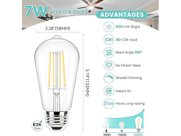 Brightever Edison Bulbs 60W Equivalent, Cool White