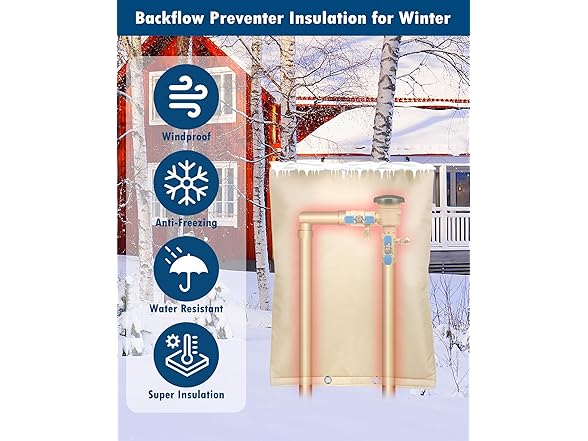 Actgan Backflow Preventer Insulation Cover