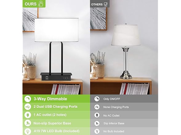 Lakumu Bedside Touch Control Table Lamp