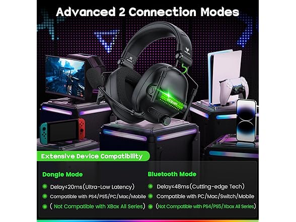 WESEARY Wireless Gaming Headset with Mic
