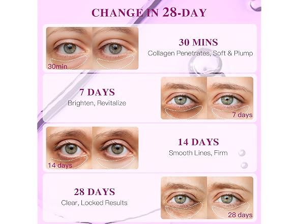 Hyaluronic Acid Collagen Under