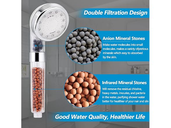 FASTRAS LED Shower Head with Handheld