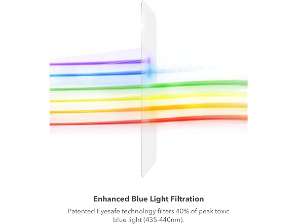 ZAGG XTR Screen Protector with D3O