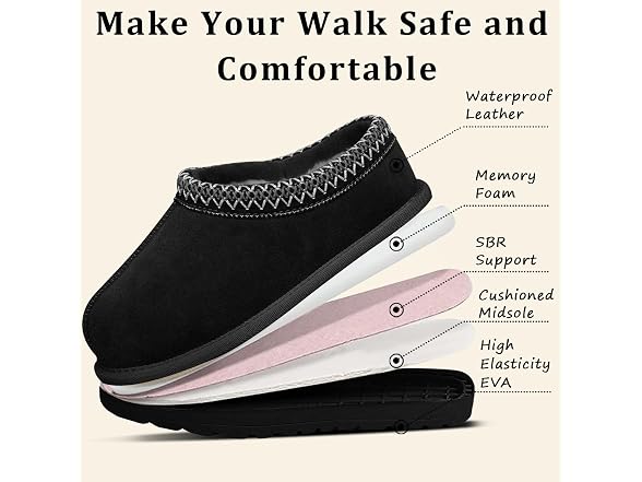 Women's Slippers Platform Mini Boots