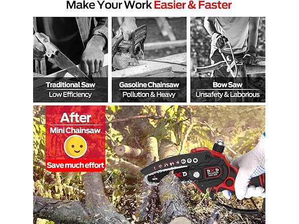 Mini Cordless Electric Chainsaw