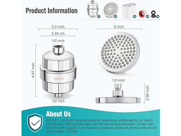 ADOVEL High Output Shower Head & Hard Water Filter (Open Box)
