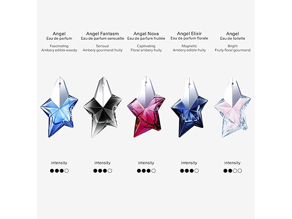 Angel Mugler EDP Refillable 3.4oz W