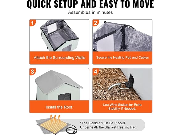 VEVOR Heated Cat House