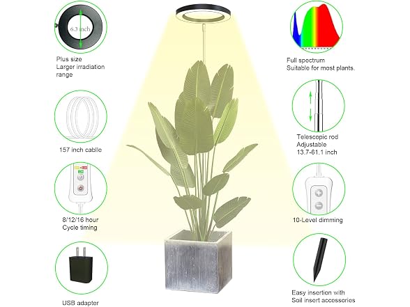 yadoker LED Grow Light Full Spectrum