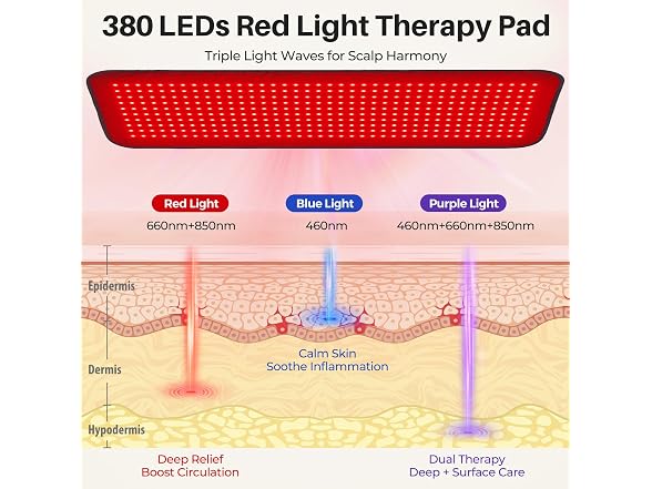 NOORUZ NS4240053 Red Light Therapy Mat