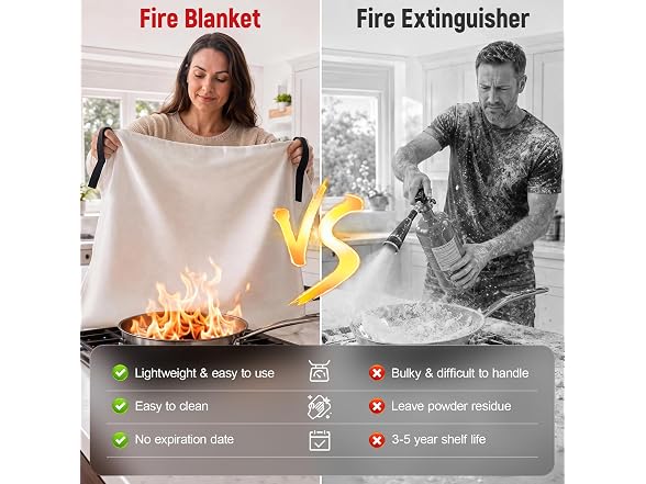 Mondoshop 4-Pack Emergency Fire Blanket