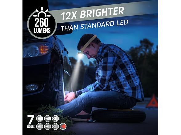 Energizer LED Headlamp PRO 2PK (Black)