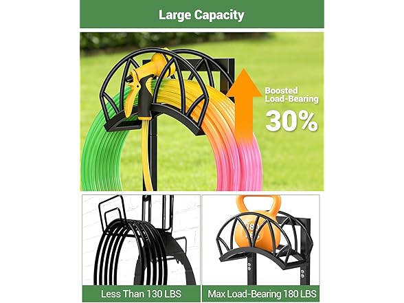 HZE Garden Hose Holder