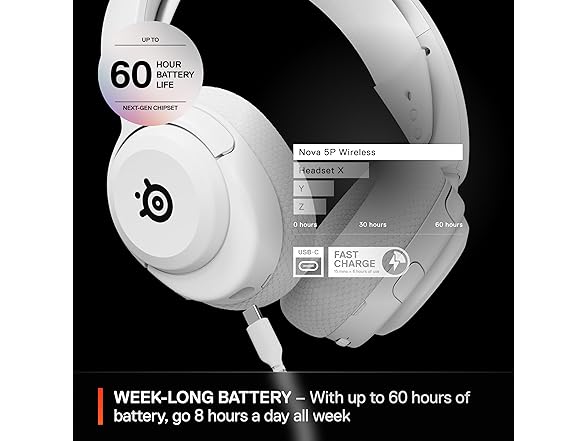 SteelSeries Arctis Nova Wireless Gaming Headset