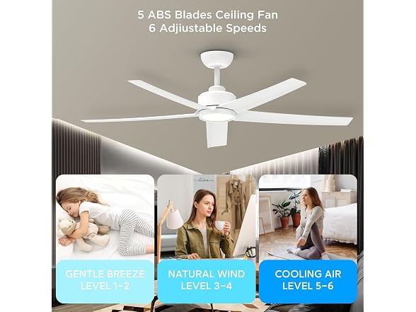 ocioc 52 inch White Ceiling Fan with Light