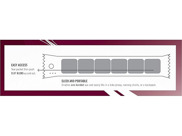 18CT CLIF BLOKS - Black Cherry Flavor with Caffeine