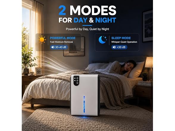 WoEleLigt Dehumidifiers for Home, White Black - Gallery 6