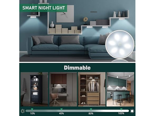Lightbiz Cool LED Closet Lights