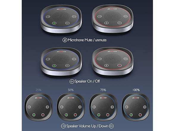 JOUNIVO USB Conference Speaker