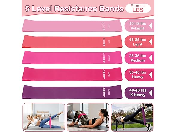 Hoedia Pilates Kit