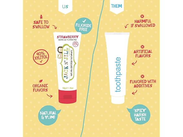 Jack N Jill Natural Toothpaste Strawberry 1.76oz