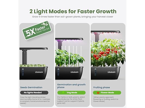 Hydroponics Growing System Kit 15 Pods