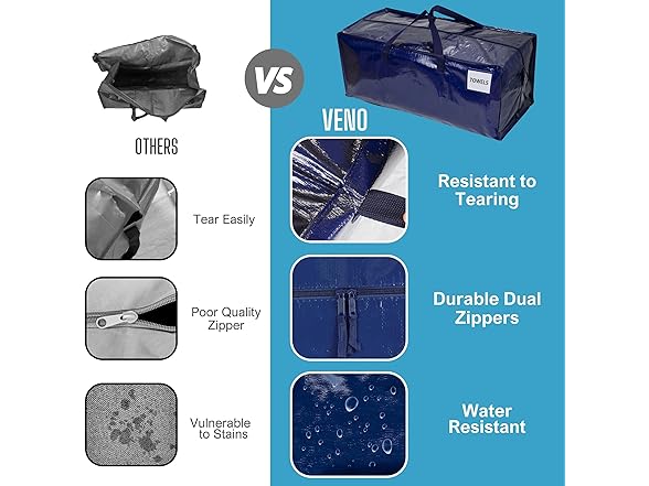 VENO MG-0001 Moving Bags w/ Backpack Straps & Zipper