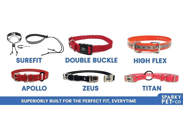 Sparky Pet Co Apollo E-Collar Replacement Strap