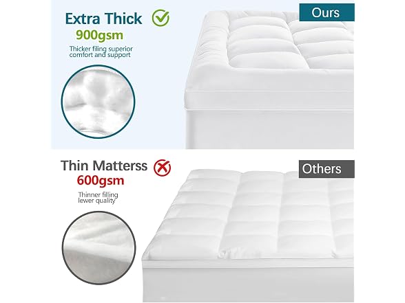 CYMULA Twin XL Mattress Topper - Soft