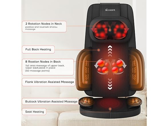 YOSSMO NS604001 back massager