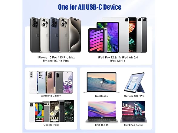 QOQHO USB C to C Cable for iPhone 16/15