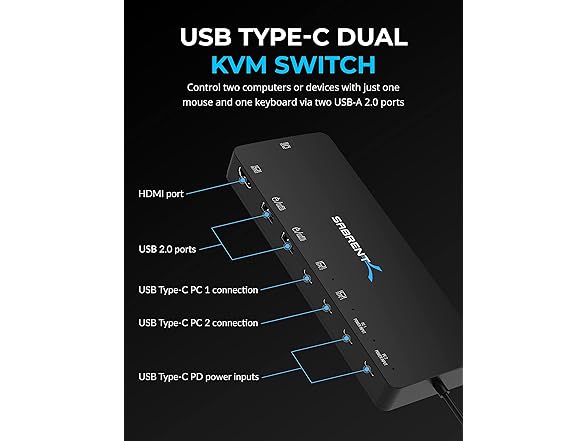 SABRENT USB-C KVM Switch 1PC to 2 Displays