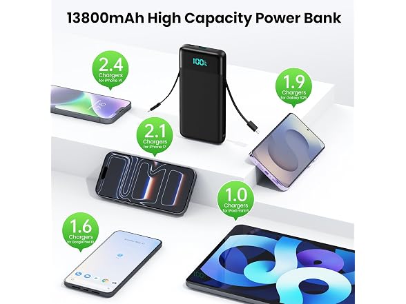 13800mAh Fast Charging Powerbank 